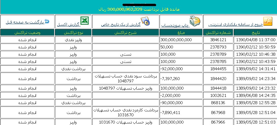 internet bank 201